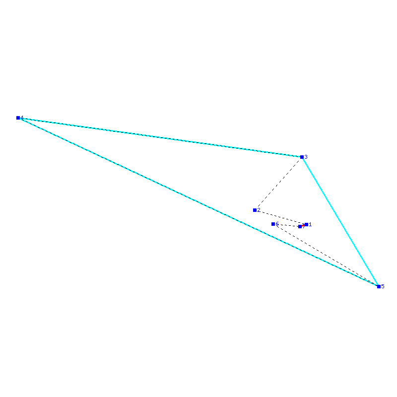 Flugauswertung